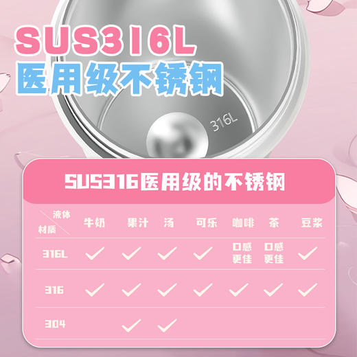 樱花熊猫系列保温杯 商品图1