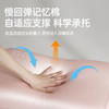 茶香深睡记忆枕 商品缩略图2