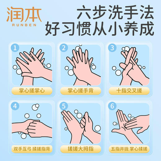 润本儿童泡泡洗手液250ml 商品图5