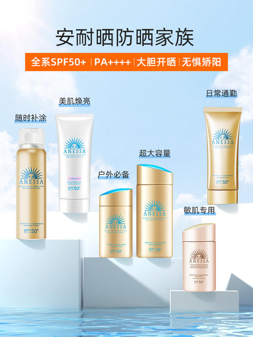 安耐晒金瓶防晒霜90ml 商品图2