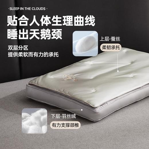 健康安睡蚕丝枕 商品图4