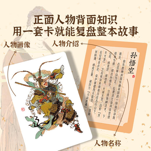 戴敦邦四大名著人物卡 共324张 商品图2