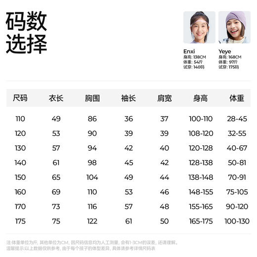 【收腰风衣】森林棠25秋款“不惧造”亲子款女拼色连帽耐磨防风衣外套40832403 商品图6