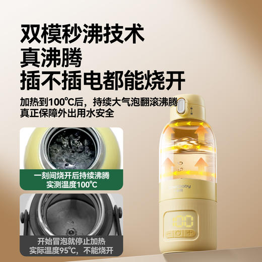 一刻间恒温水壶婴儿专用外出恒温保温调奶器无线YKJ020 商品图2