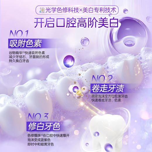 优选丨拍1发7【冰泉光感口香牙膏】专利证书加持 梦幻星河膏体 内含丰富色修因子 深度清洁口腔 商品图1