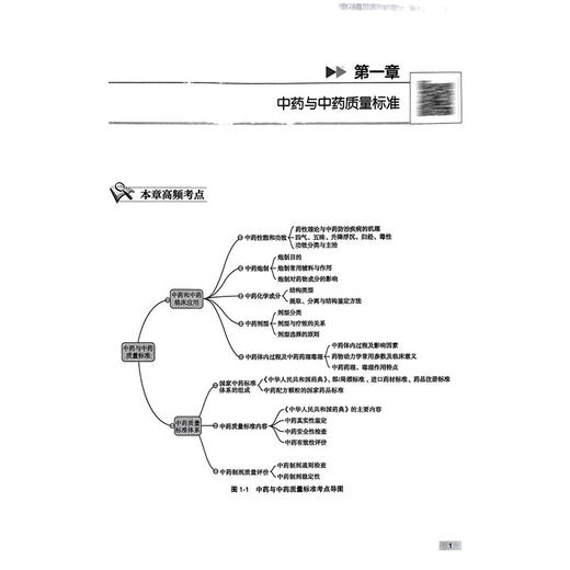 2025执业药师职业资格考试 实战金题演练 中药学专业知识（一）仇峰 增值辅导点睛 金题精解直击考点9787117382465人民卫生出版社 商品图4