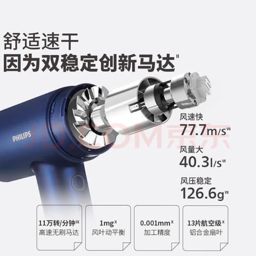 【6F】飞利浦7系AIR高速吹风机家用静音负离子大功率不伤发小巧便携电吹风送家人老婆生日礼物 BHD727/05 商品图2