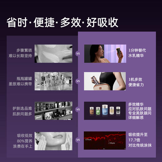 【火火兔专属】MOYAL岚至超导枪美容仪水光家用自打导入仪 商品图4