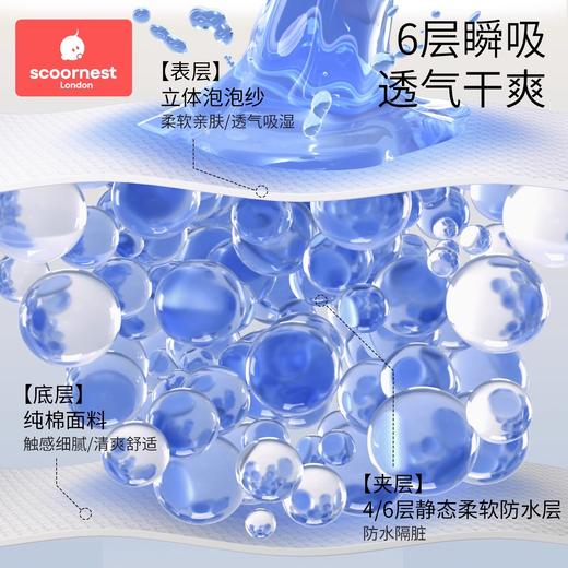 科巢婴儿口水巾新生儿围嘴宝宝罩衣春夏季薄款纯棉纱布防水围兜防吐奶 商品图2