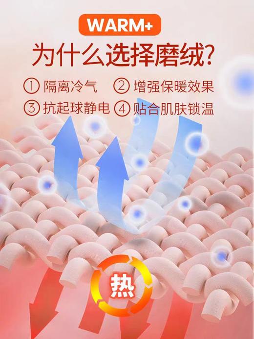 皮尔卡丹保暖内衣男士秋衣单件上衣精梳棉打底衫圆领保暖内衣冬季WP774133.1 商品图3