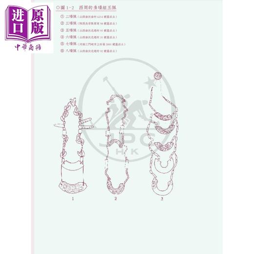 预售 【中商原版】中国古代服饰文化 港台艺术原版 孙机 三联书店出版 商品图4