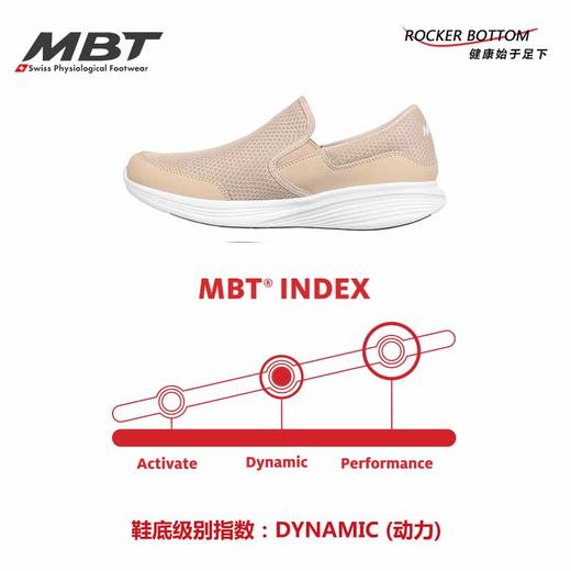MBT足健康鞋 女厚底休闲通勤一脚蹬足弓支撑运动恢复鞋MODENAIII 商品图6