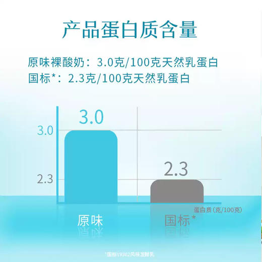 简爱经典原味酸奶1.08kg，保质期25天 商品图3