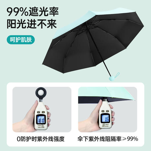 【Maynos八股胶囊雨伞】 UPF50+ 双层黑胶 0透光更防晒 阻隔99.99%紫外线 商品图3
