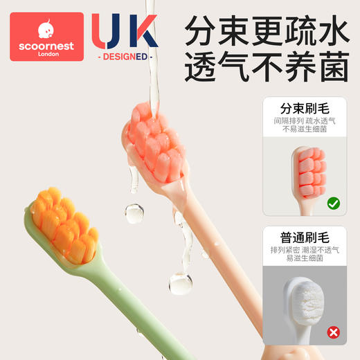 科巢成人软毛牙刷万毛小头情侣孕妇产后专用女男士超软家庭便携装 商品图3