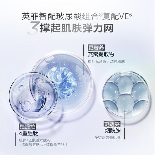 【到手21支】润百颜玻尿酸HACE抚纹靓透次抛精华液 效期2026年4月 商品图3