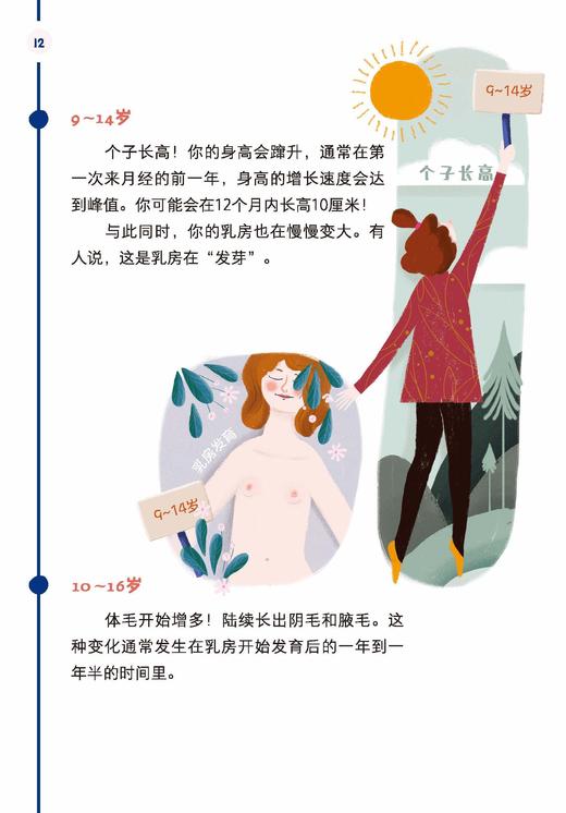 《我们蓬勃生长的身体：女孩版》 商品图4