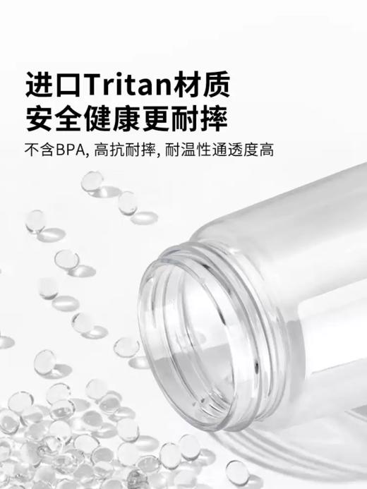 驼峰 龙口 1/0.75升 户外水瓶(CamelBak Chute Mag) 商品图1