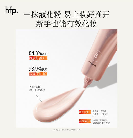 【正品直售】hfp™控油哑光素颜霜 商品图4