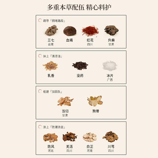 正安 古方今用 二十味本草研磨细粉 敷护调和贼方 乳香三七散 50g/罐（包装升级） 商品图5