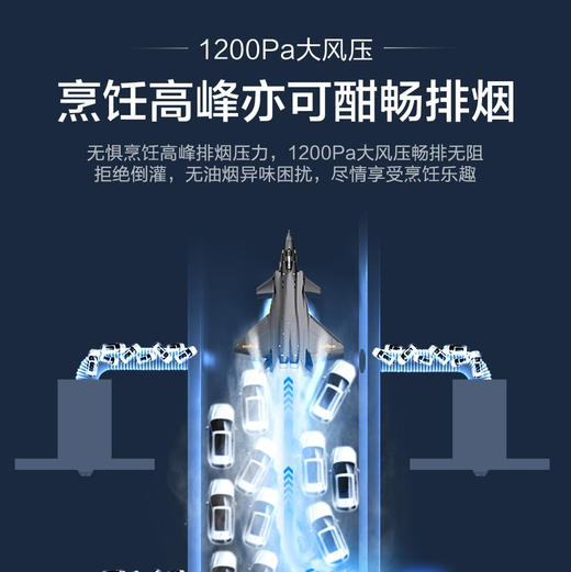 海尔（Haier）烟机 CXW-358-C2709UD 商品图4