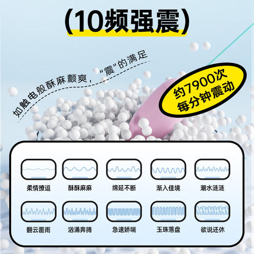 杰士邦Candy Max系列桃气布丁双线跳蛋（JCBDTD） 商品图3