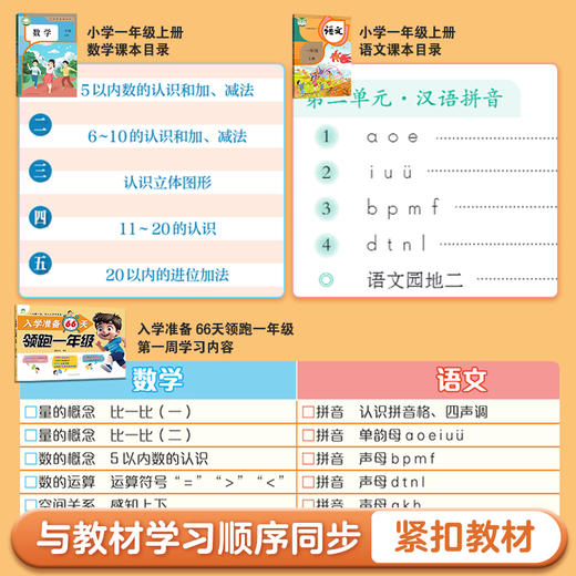 爱德少儿幼小衔接入学准备66天领跑一年级语文数学教材同步视频教学 商品图9