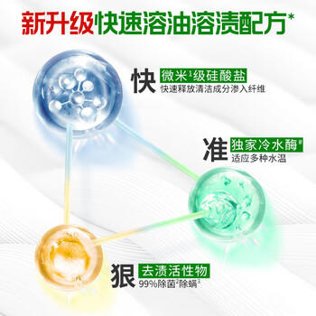 碧浪专研抗菌洗衣粉柔香2.82斤装  除螨除菌 速溶 深层去污 商品图0