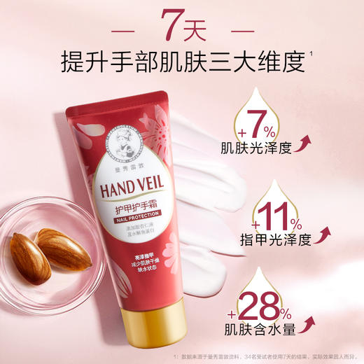 曼秀雷敦护甲润手霜 商品图0