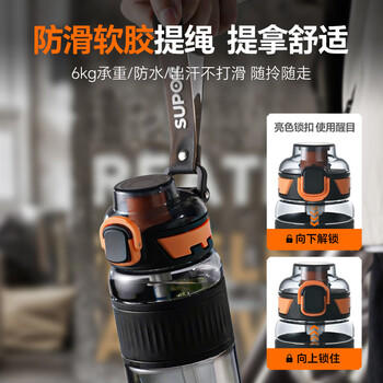 苏泊尔（SUPOR）运动水杯超大容量夏季塑料杯学生儿童吸管杯子tritan便携男士水壶 /厨具 /水具 /塑料杯 商品图5