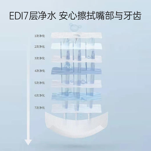 BEBETOUR云朵系列婴儿手口湿巾80抽（紫盖）10连包 商品图4