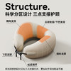 品牌直发【脑洞氛子Everythink旅行枕】✈️便携颈枕 差旅安睡神器，颜值与实用兼具💗旅行、出差、 办公室午休必备 商品缩略图2