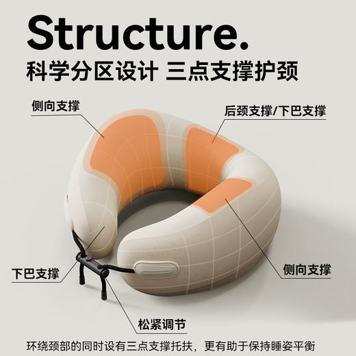 品牌直发【脑洞氛子Everythink旅行枕】✈️便携颈枕 差旅安睡神器，颜值与实用兼具💗旅行、出差、 办公室午休必备 商品图2