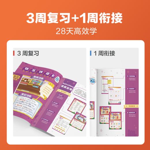 【秒杀】小学我来啦 2-6年级 语数英 商品图3