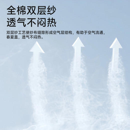 超柔双层纱印花拆件(樱桃小狗) 商品图2