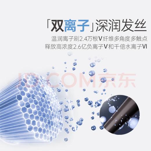 【6F】飞利浦7系AIR高速吹风机家用静音负离子大功率不伤发小巧便携电吹风送家人老婆生日礼物 BHD727/05 商品图4