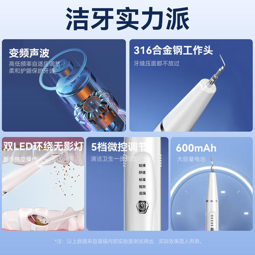 【洁牙护齿】康佳KONKA超声波洁牙器 除牙结石 专业口腔清洁 智能感应识别 不伤牙龈 商品图1