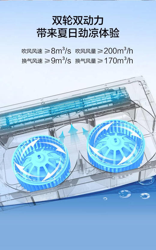 海尔浴霸凉霸厨房凉霸凉风扇照明吹风一体强弱档PL7 汉玉白 300*600mm 商品图4