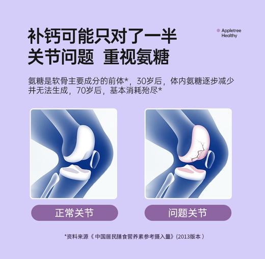 【氨糖+软骨素+钙片】关节修复“金三角”每粒含钙124mg、氨糖210mg、软骨素83mg 膝盖软骨受损 中老年人就吃它-C-AT 商品图1