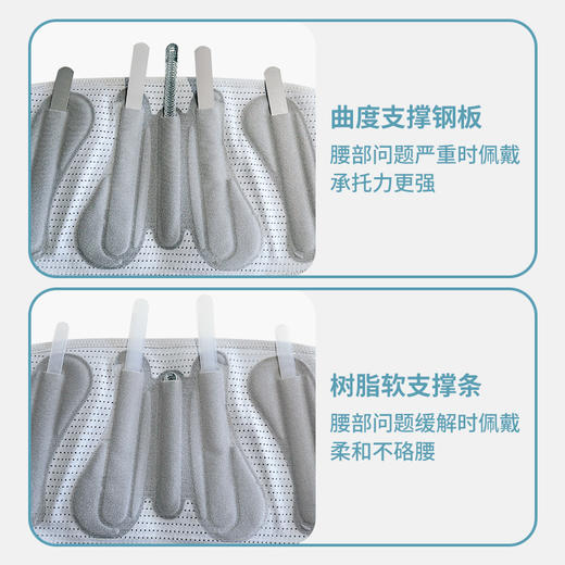 【钢板支撑护腰带】凯速透气支撑护腰带KP01 钢板支撑不勒肋骨不硌胯骨 仿生脊椎支撑 贴合腰部 软硬双支撑 双面透气 四向发力支撑 配2块垫片+4根树指软支撑条 商品图3