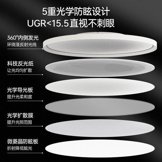 百孜 全光谱护眼吸顶灯系列 书房卧室智能调光自然光线不刺眼现代简约氛围灯 商品图4