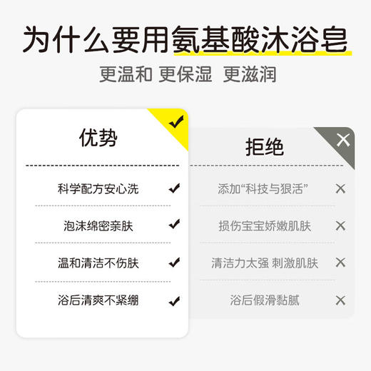 朋禾 氨基酸 沐浴皂100g 商品图2