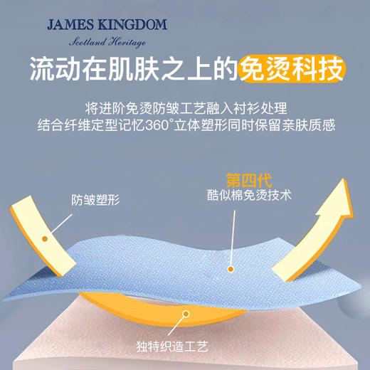 【限时特惠  2件/7.5折 商务出行免烫衬衫】秋冬季新款男士职场精英修身长袖免烫速干衬衣 商品图1