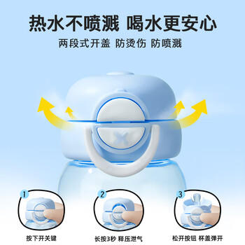 苏泊尔奇遇团团双饮塑料杯儿童便携吸管高颜值水杯600ml.白色音乐会 /厨具 /水具 /塑料杯 商品图7