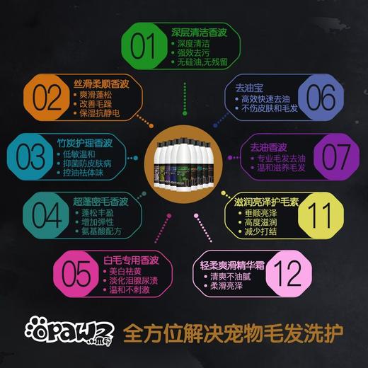 01 深层清洁香波 500ml OPAWZ小爪印 商品图10