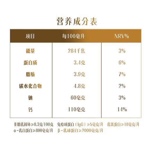 君乐宝 恬·鲜鲜牛奶 1.25升/瓶 商品图2