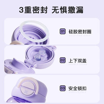 苏泊尔奇遇团团双饮塑料杯儿童便携吸管高颜值水杯600ml.白色音乐会 /厨具 /水具 /塑料杯 商品图3