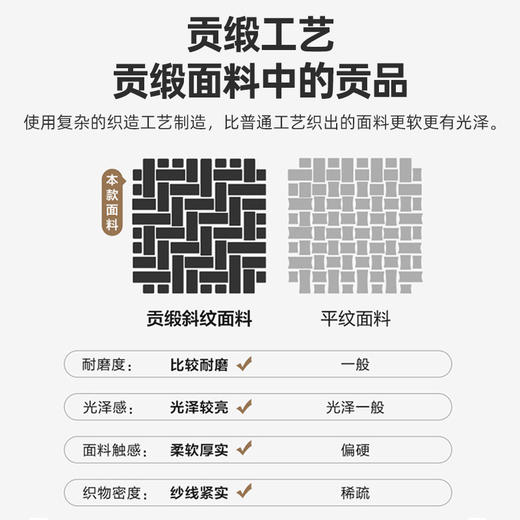 60支全棉素色拆件(恋兰/香槟银) 商品图4