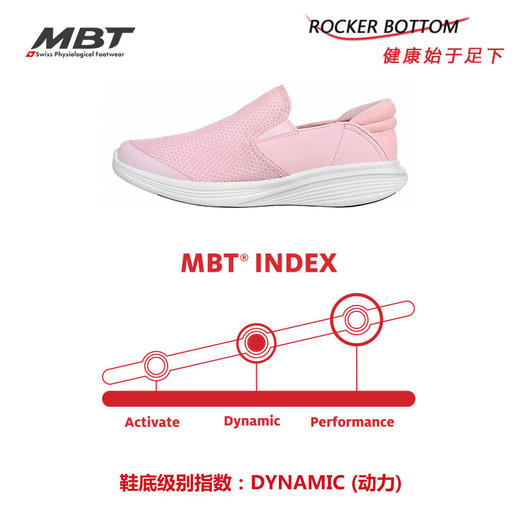 MBT足健康鞋 女厚底休闲通勤一脚蹬足弓支撑运动恢复鞋MODENA 商品图6