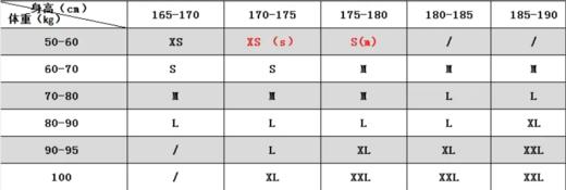 【龙牙上新】二代B4级龙牙锁甲软壳夹克 商品图4